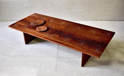 Sandback - custom tables